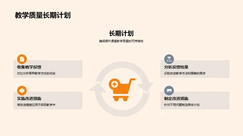 教学质量提升策略