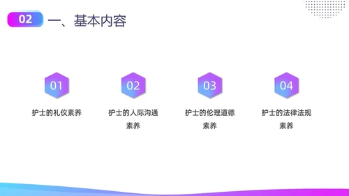 蓝色紫色商务实拍形状护士职业素养培训PPT课件