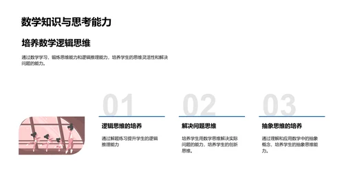 初中数学教学讲座