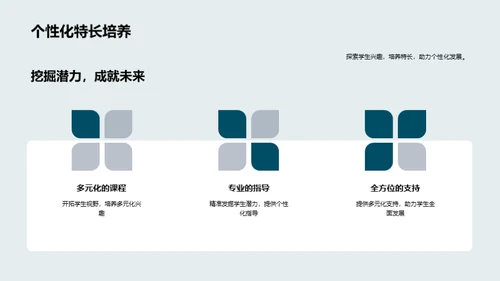 家校共育 共创未来