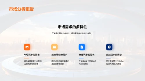 VR游戏行业革新