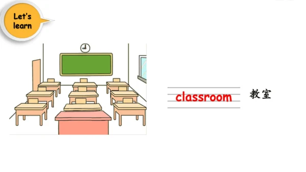 Module 7 Unit 1 What's this 课件(共29张PPT)