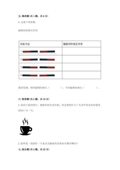 教科版二年级下册科学知识点期末测试卷附参考答案【模拟题】.docx