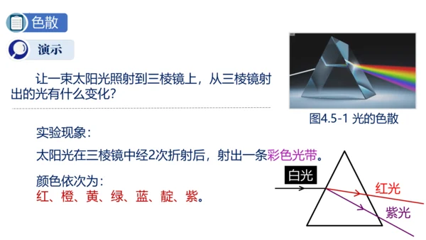 2023-2024学年人教版物理八年级上学期 第四章 光现象 4.5光的色散 课件（30页ppt）