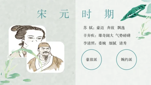 宋元时期历史课通用PPT教学课件