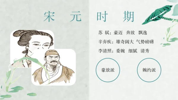 宋元时期历史课通用PPT教学课件