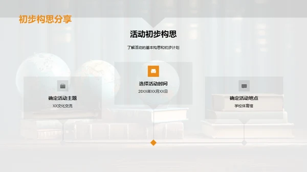 文化交流活动策划