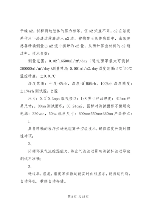 软包装实验室建设方案.docx