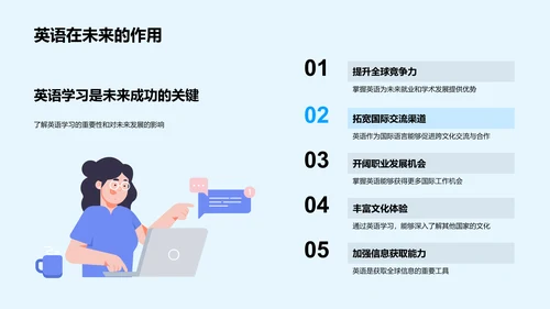 初中英语学习路径
