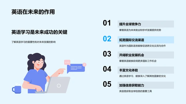 初中英语学习路径