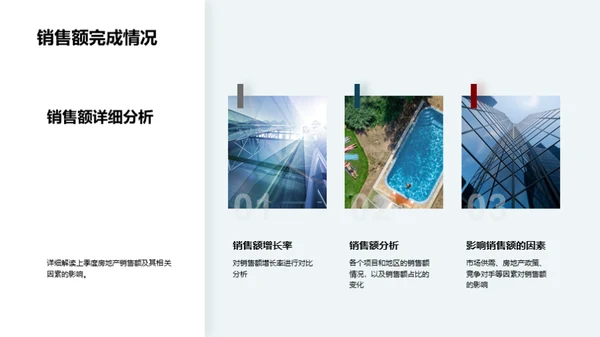 销售业绩解读与前瞻