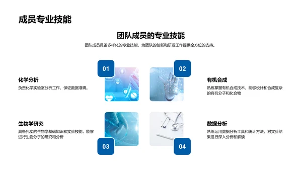 创新化学：团队力量