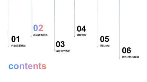 黑色简约科技智能商业计划PPT案例