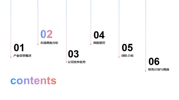 黑色简约科技智能商业计划PPT案例