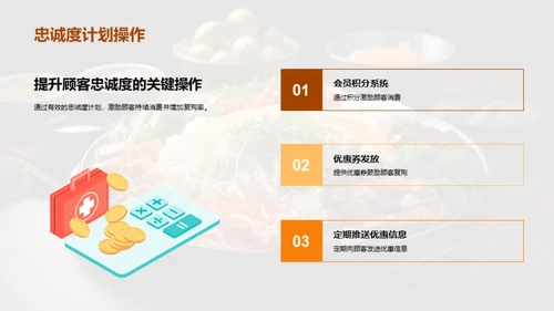 小满美食营销策略