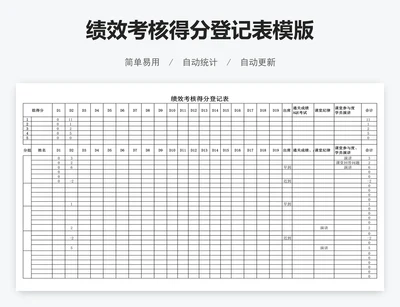 绩效考核得分登记表模版