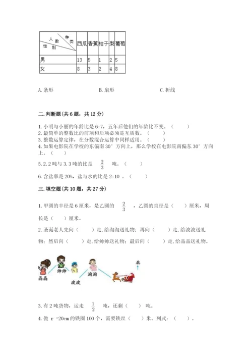 2022六年级上册数学期末测试卷附完整答案【典优】.docx