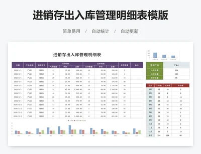 进销存出入库管理明细表模版