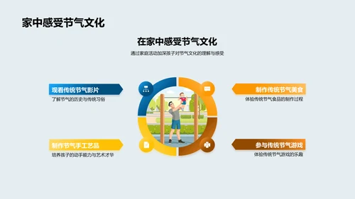 大暑节气与暑期教育