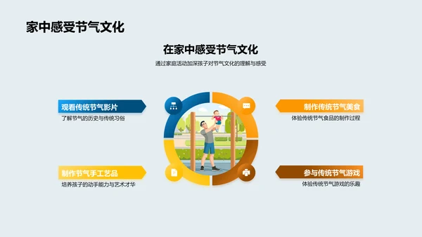 大暑节气与暑期教育