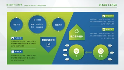 蓝绿色简约风逻辑架构图框架图图表页