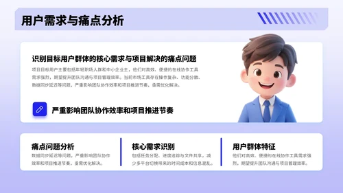 蓝色3D风挑战项目总结PPT模板