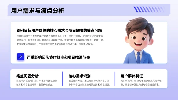 蓝色3D风挑战项目总结PPT模板
