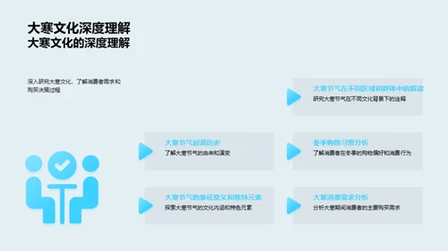 大寒时节营销策略