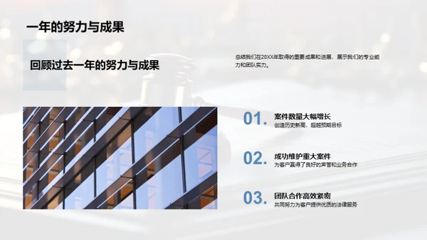 法律业界：挑战与突破