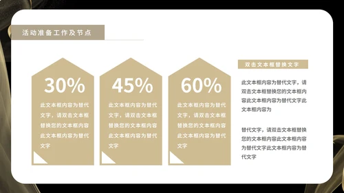 黑色纹理风质感简约活动促销策划方案PPT模板
