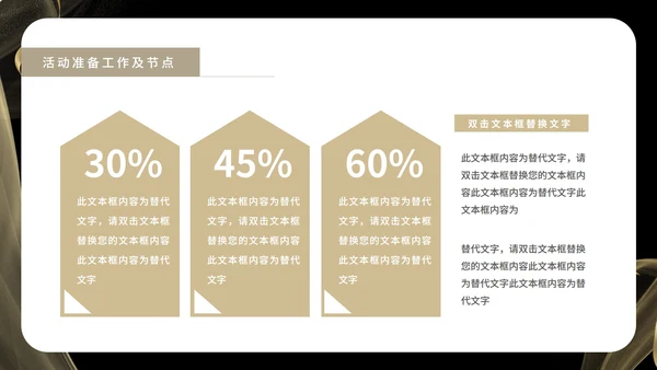 黑色纹理风质感简约活动促销策划方案PPT模板