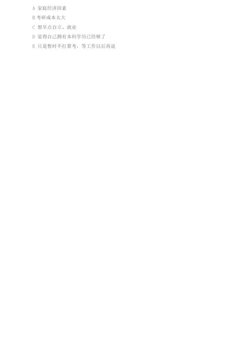 关于考研相关方面的调查问卷22.docx