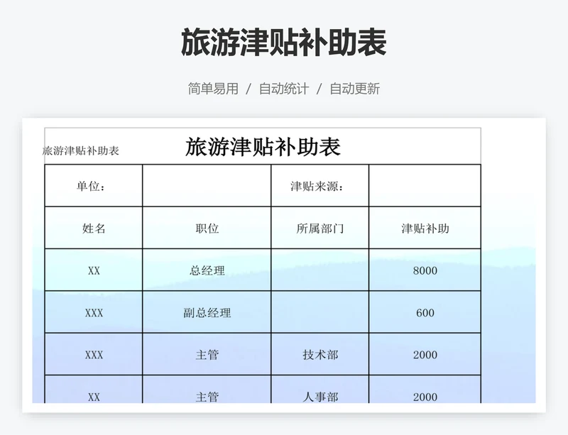 旅游津贴补助表