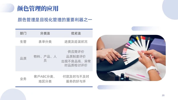 蓝色紫色渐变实拍风简约商务目视化管理企业管理员工培训PPT