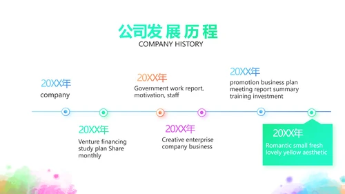 学生会竞选工作总结计划动态PPT模板