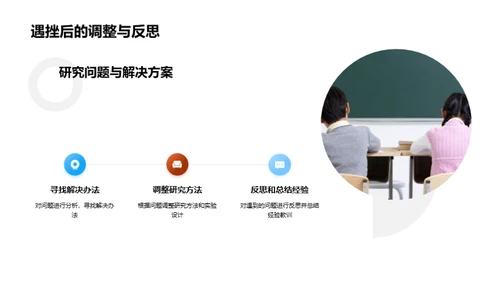 理学研究之旅