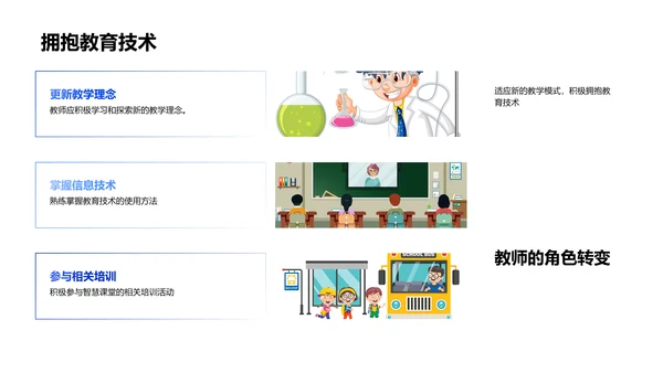 高三智慧课堂应用PPT模板