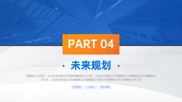 实用部门工作经验复盘总结汇报通用PPT模板
