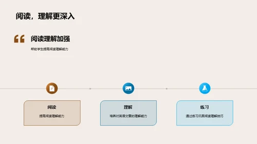 英语学习的奇幻之旅