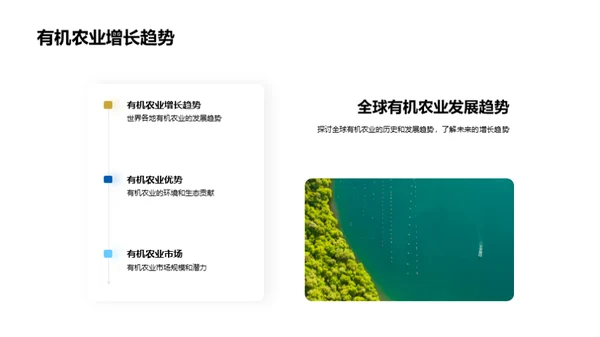 有机农业的商业化之路