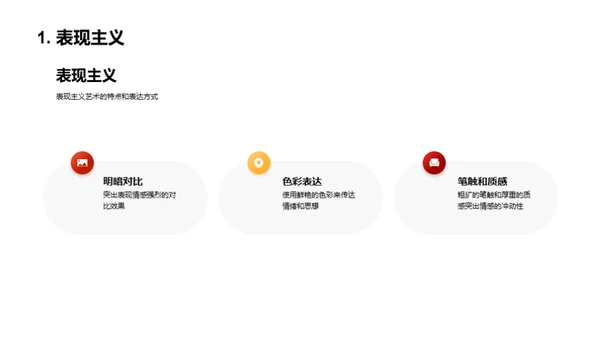 国潮风教育培训教学课件PPT模板