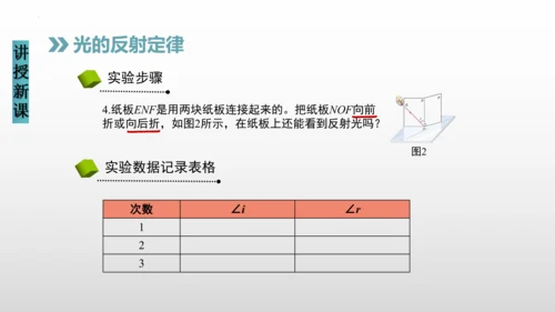 八年级物理上册（人教版） 4.2光的反射（课件）26页ppt
