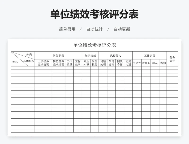 单位绩效考核评分表