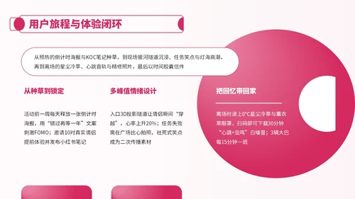 粉色卡通风七夕节情侣活动安排PPT