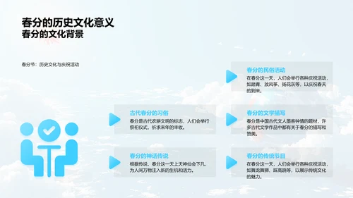 春分节气的地理影响PPT模板