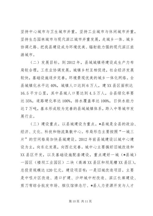 城市建设与管理工作汇报材料.docx