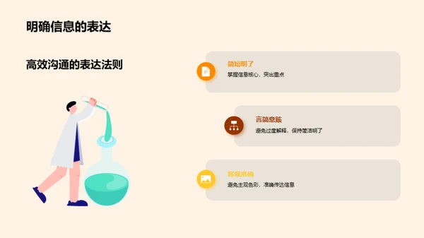 提升沟通艺术