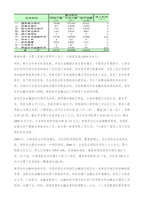 云南省产业扶贫融资问题研究-内源资金.docx