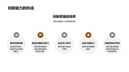 跨学科教学新视界