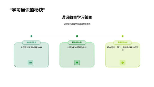 通识教育深度解析PPT模板